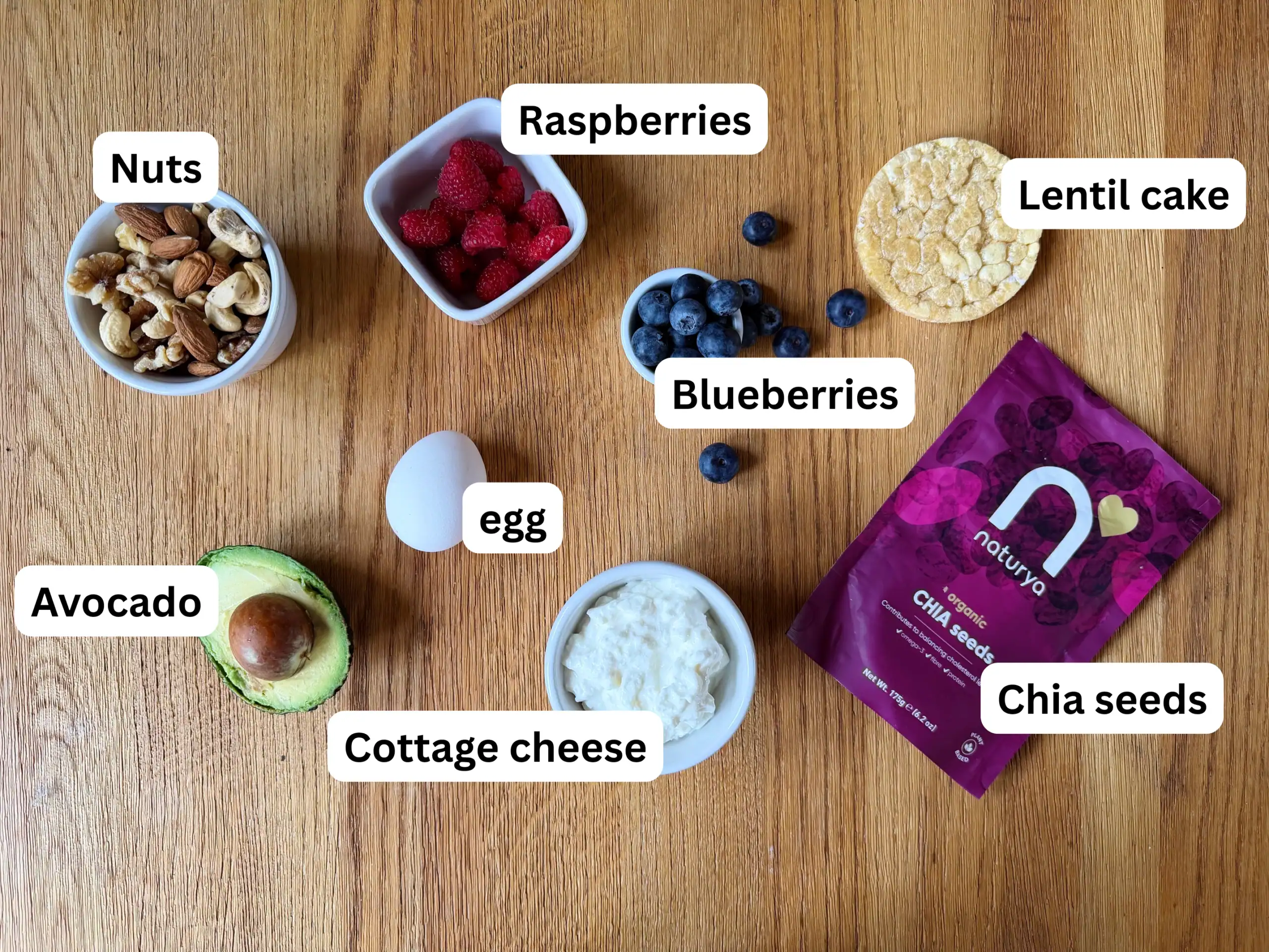cottage cheese bowl ingredients