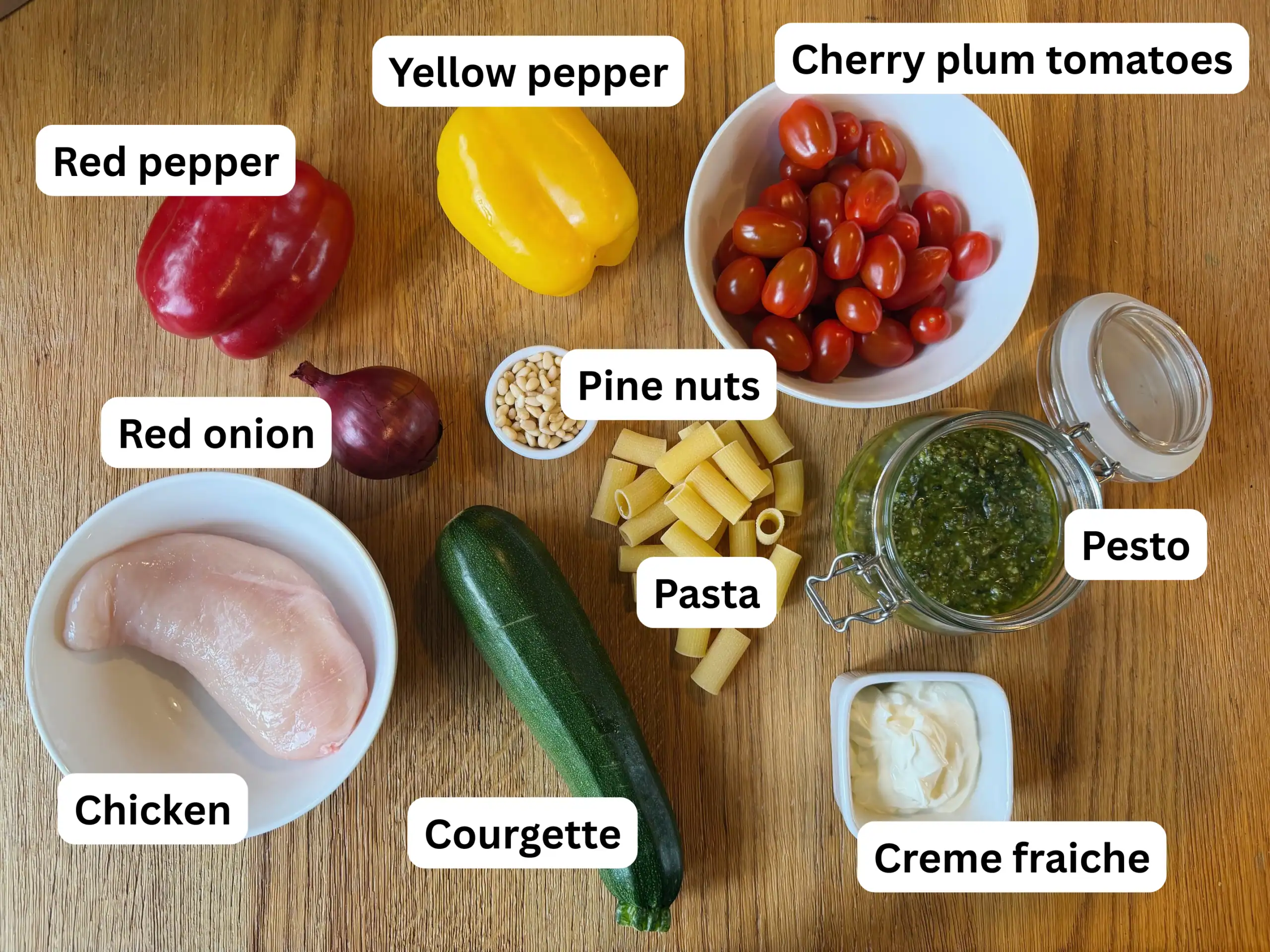 chicken pesto pasta ingredients 