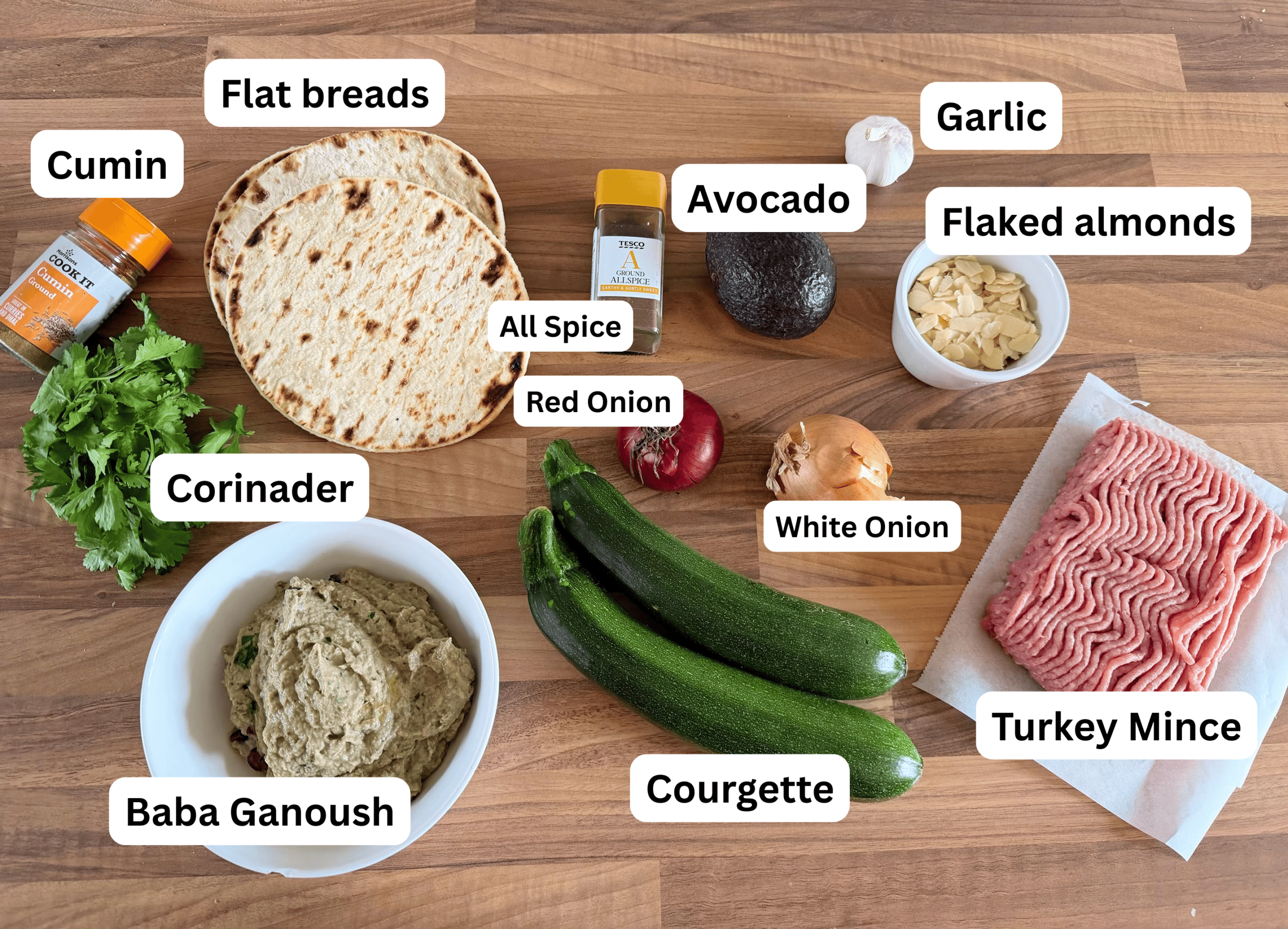 Turkey kofta ingredients